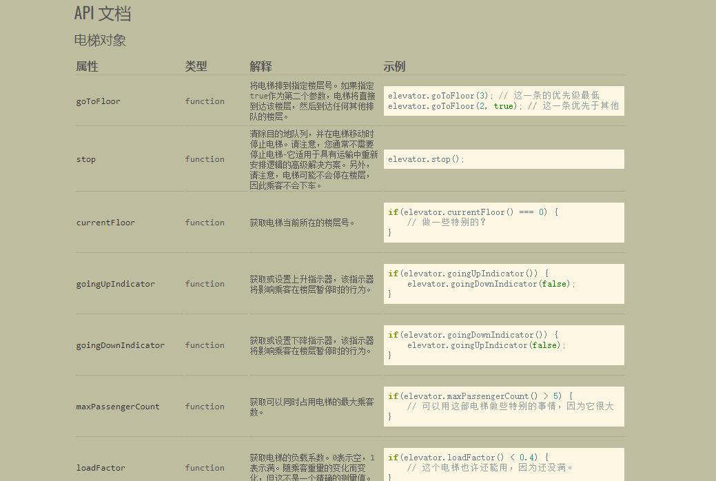 挑战截图